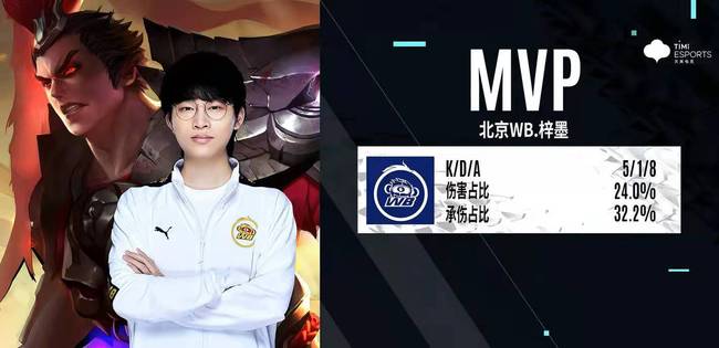 开球队可能 开球队可能