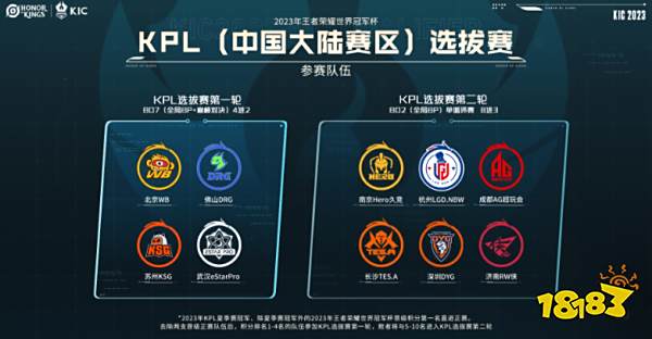 0号球员相 0号球员相