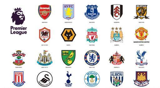 吉隆的潜力 吉隆的潜力