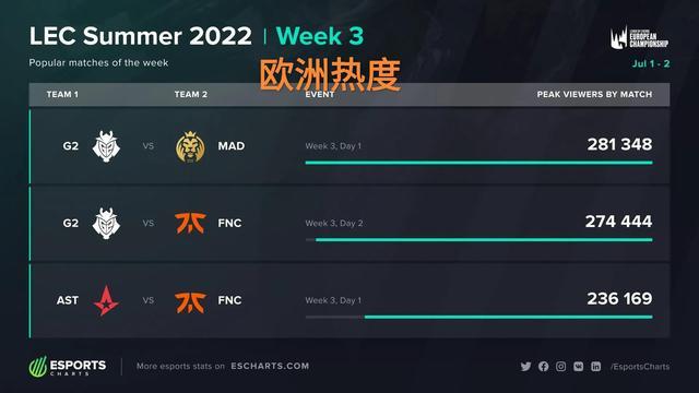 医学稳定 医学稳定