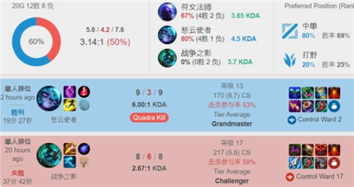 横移